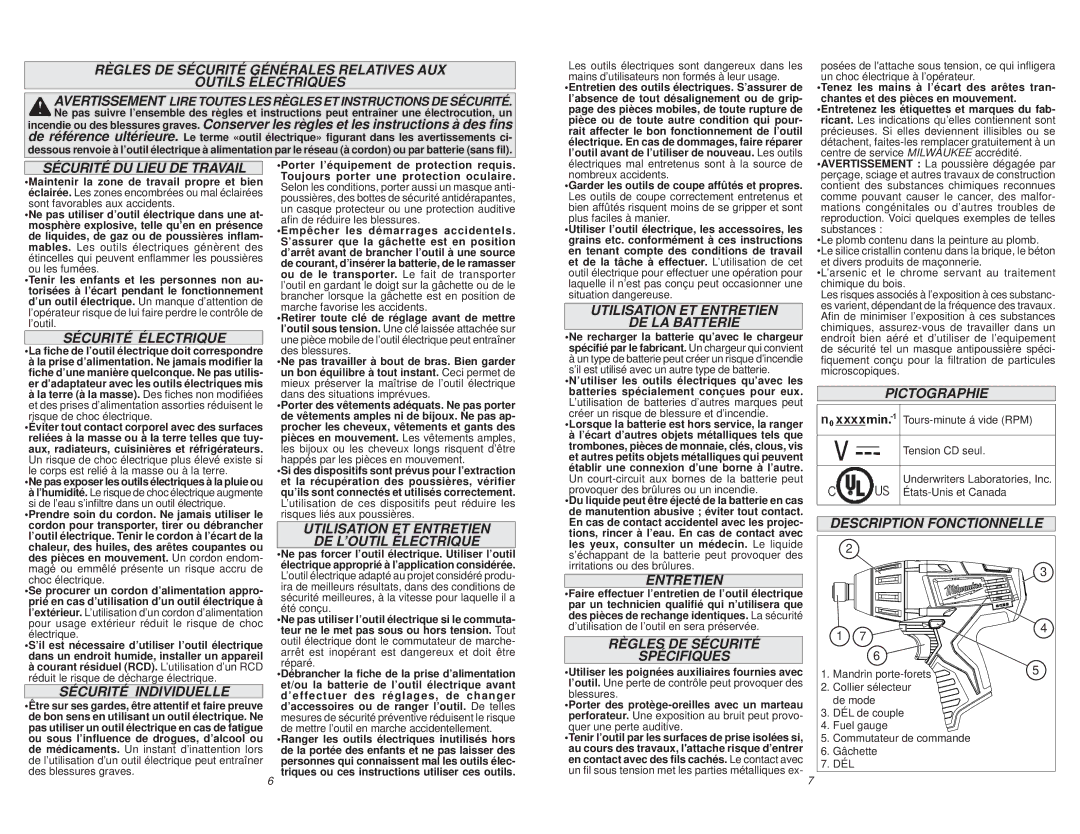 Milwaukee 2455-20 manual Sécurité DU Lieu DE Travail, Sécurité Électrique, Sécurité Individuelle, Entretien, Pictographie 