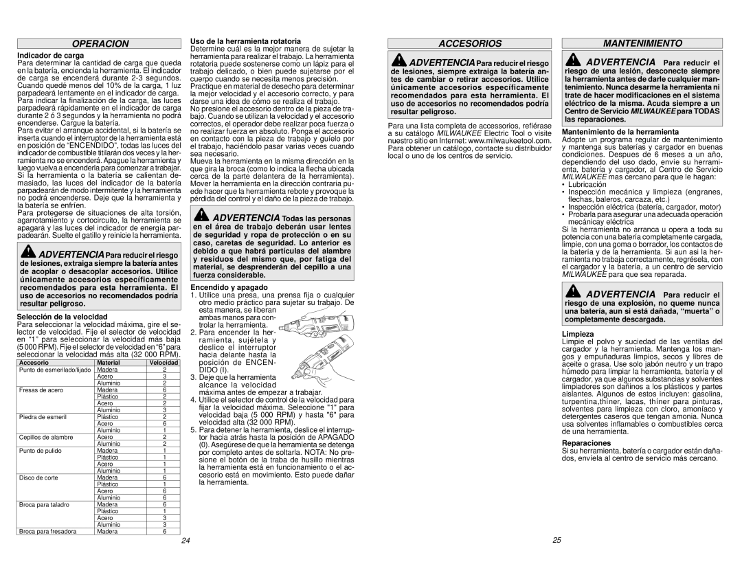 Milwaukee 2460-20 manual Operacion, Accesorios 