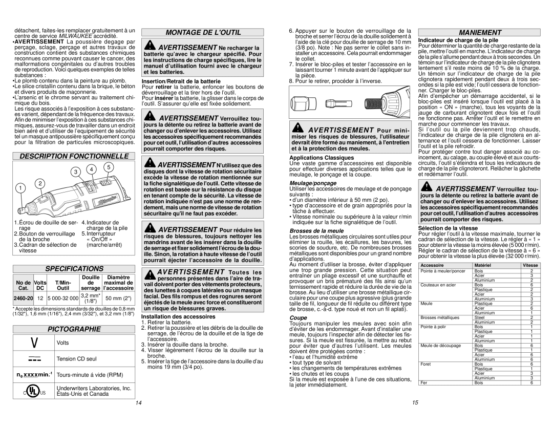 Milwaukee 2460-20 manual Description Fonctionnelle Montage DE Loutil, Maniement, Pictographie 