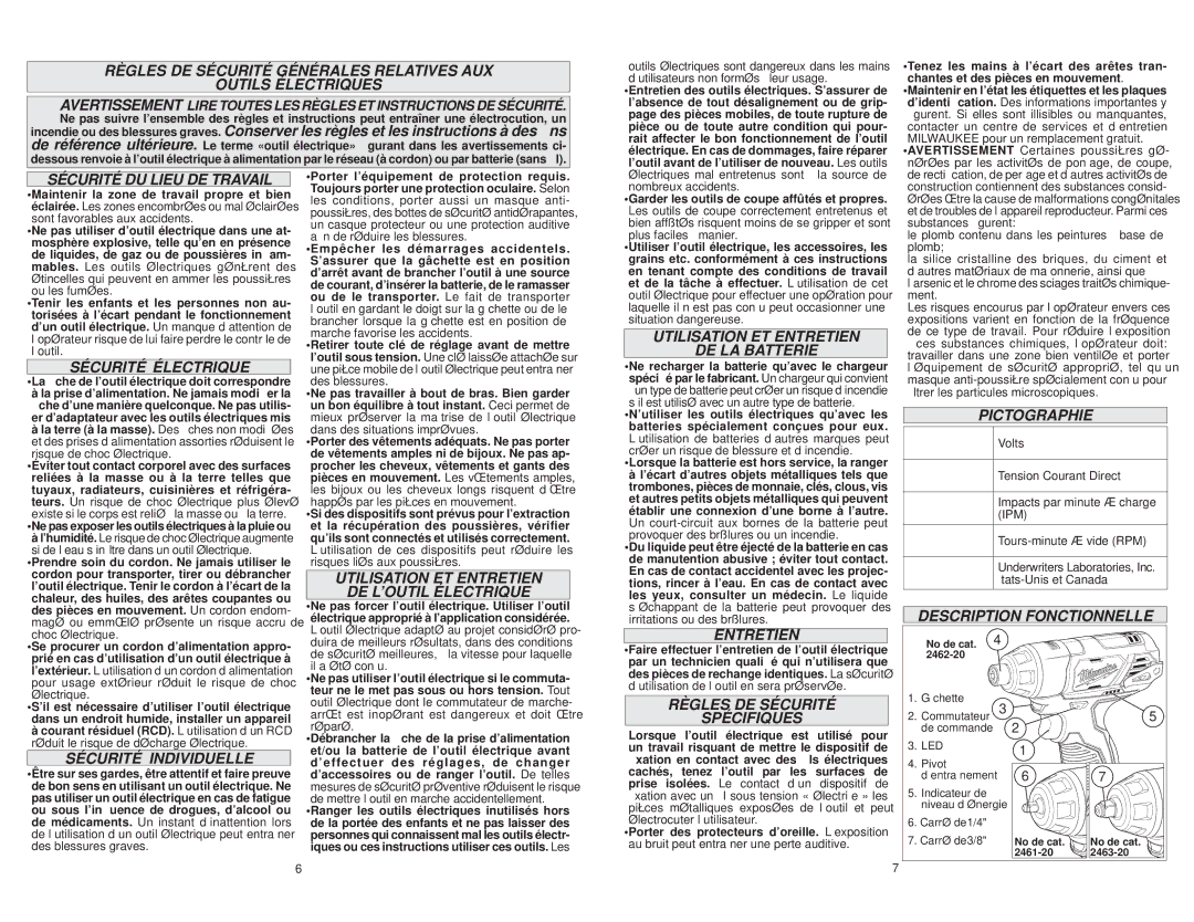 Milwaukee 2463-20 manual Sécurité DU Lieu DE Travail, Sécurité Électrique, Sécurité Individuelle, Entretien, Pictographie 