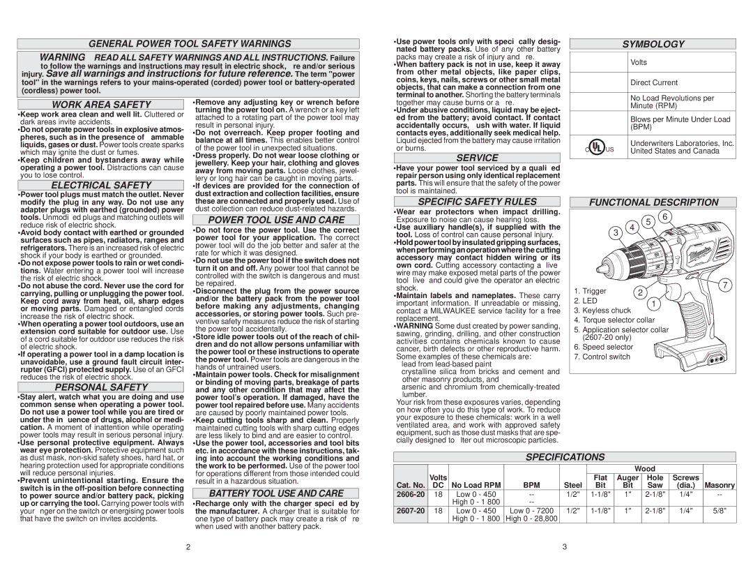 Milwaukee 2606-20 General Power Tool Safety Warnings, Symbology, Work Area Safety, Electrical Safety, Personal Safety 