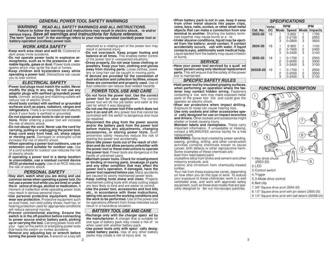 Milwaukee 2653-20 General Power Tool Safety Warnings, Specifications, Work Area Safety, Electrical Safety, Personal Safety 