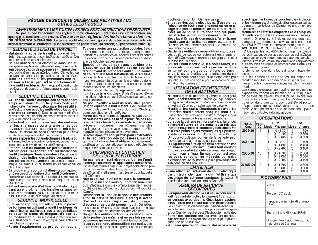 Milwaukee 2655-20 manual Sécurité DU Lieu DE Travail, Sécurité Électrique, Sécurité Individuelle, Entretien, Pictographie 