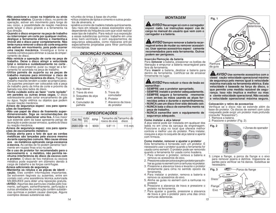 Milwaukee 2680-059 manual Descrição Funcional, Especificações, Montagem 