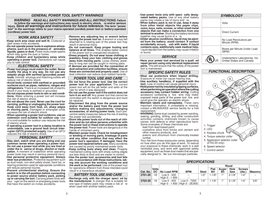 Milwaukee 2701-20 General Power Tool Safety Warnings, Symbology, Work Area Safety, Electrical Safety, Personal Safety 