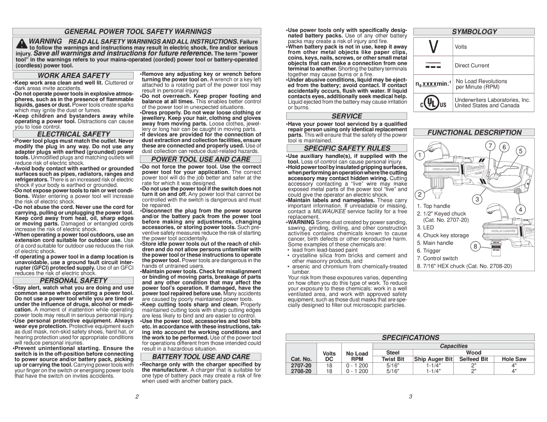 Milwaukee 2708-20 General Power Tool Safety Warnings, Symbology, Work Area Safety, Electrical Safety, Personal Safety 