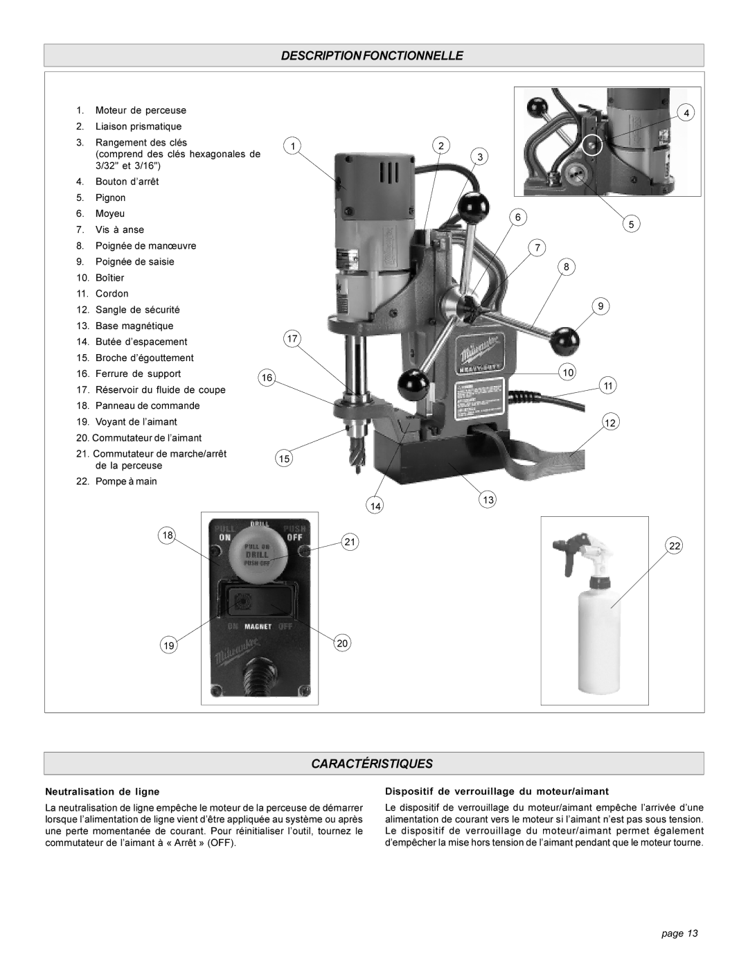 Milwaukee 4270-20 manual Descriptionfonctionnelle, Caractéristiques, Neutralisation de ligne 