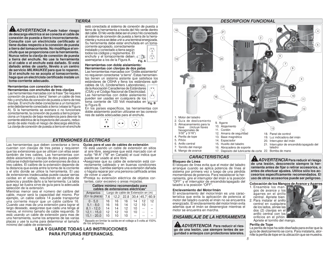 Milwaukee 4270-59A Tierra Descripcion Funcional, Extensiones Electricas, Caracteristicas, Ensamblaje DE LA Herramienta 