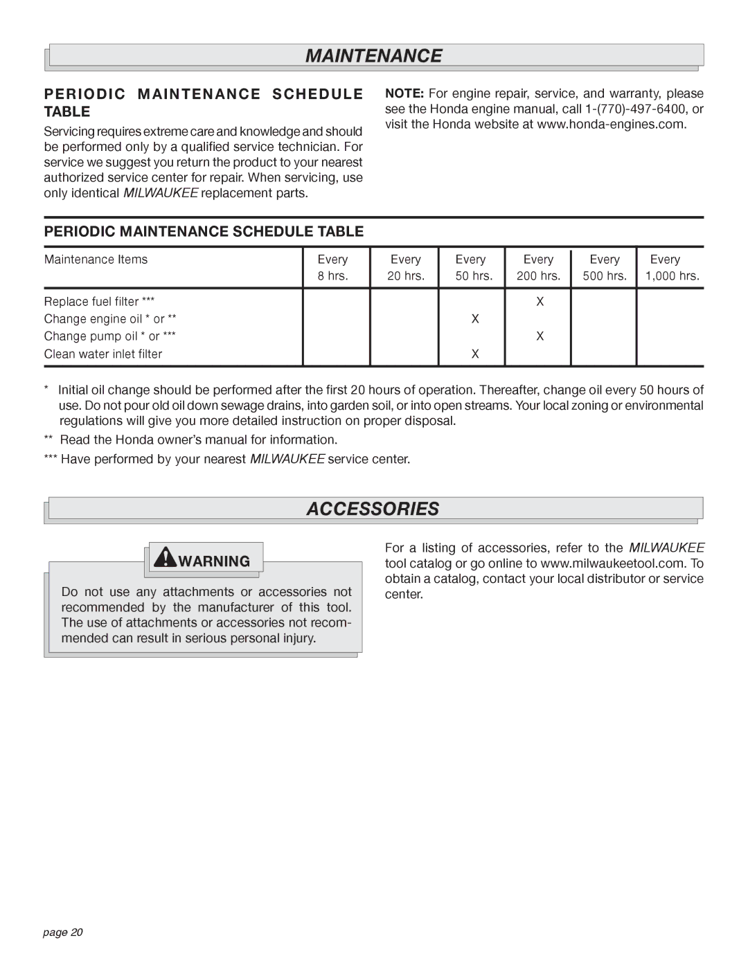 Milwaukee 4555-22 manual Accessories, Periodic Maintenance Schedule Table 