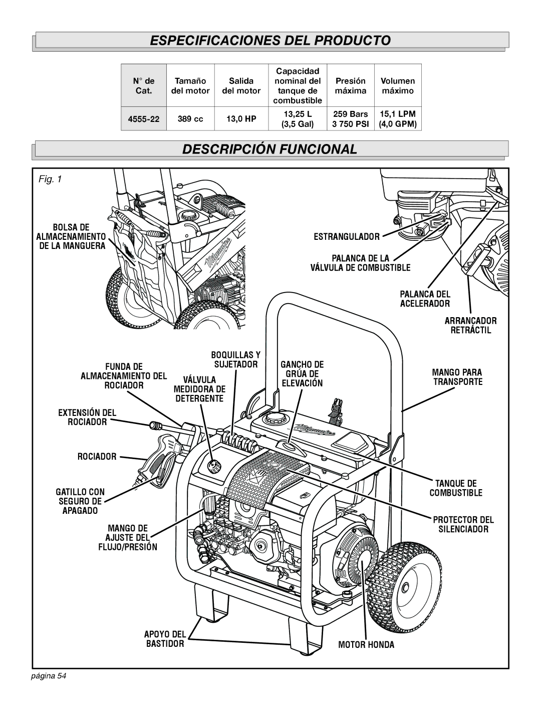 Milwaukee 4555-22 manual Especificaciones DEL Producto, Descripción Funcional 