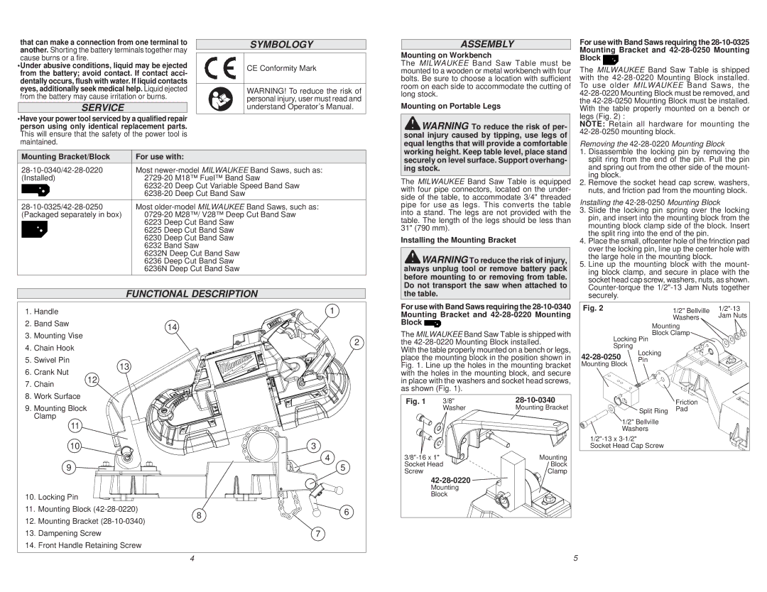 Milwaukee 48-08-0260 manual Service, Symbology, Assembly, Functional Description 