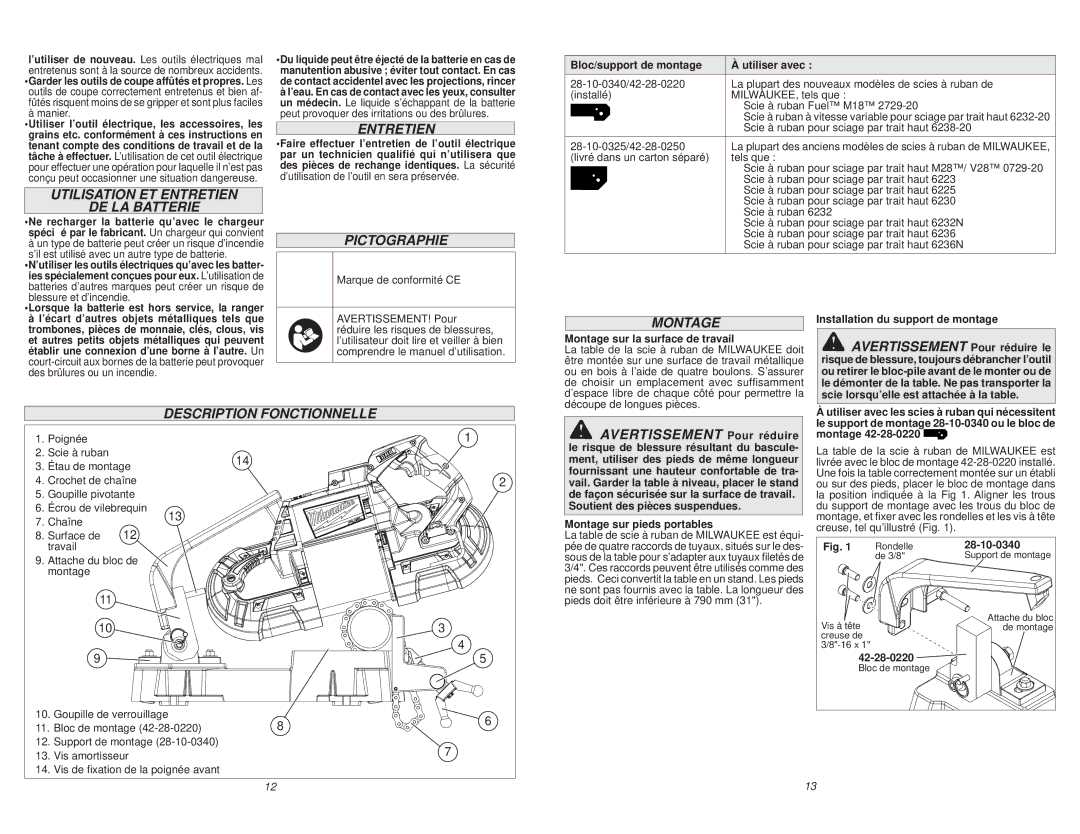 Milwaukee 48-08-0260 manual Utilisation ET Entretien DE LA Batterie, Pictographie, Montage, Description Fonctionnelle 