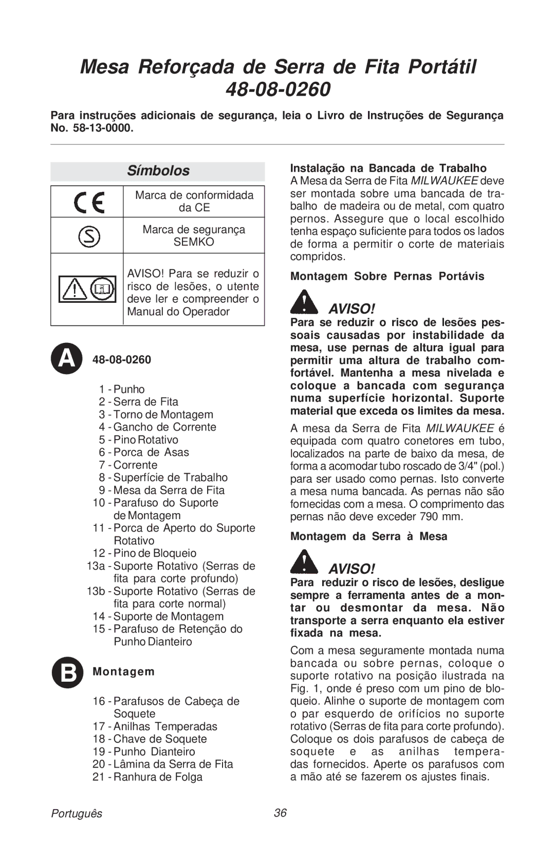 Milwaukee manual Mesa Reforçada de Serra de Fita Portátil 48-08-0260, Símbolos 