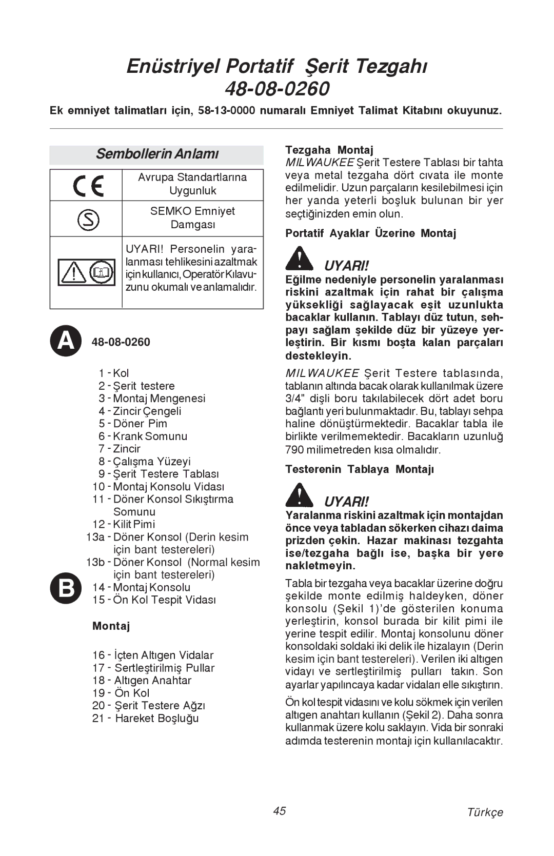 Milwaukee manual En¸striyel Portatif ﬁerit Tezgah˝ 48-08-0260, Sembollerin Anlam˝ 