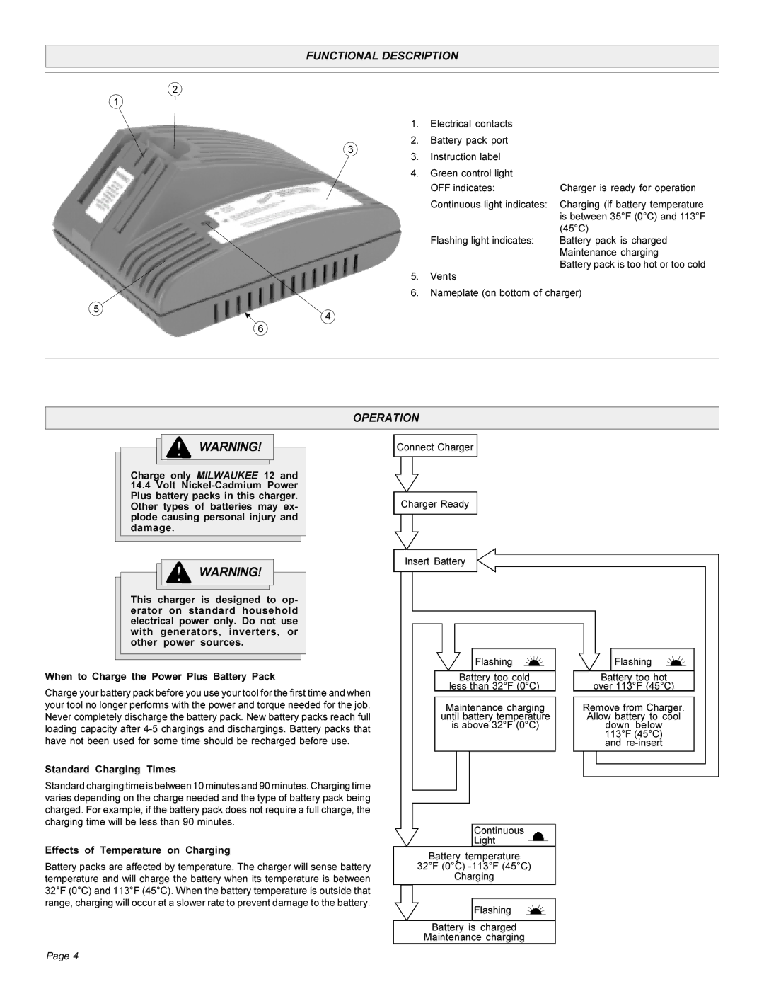Milwaukee 48-59-0231 manual Functional Description, Operation, Standard Charging Times, Effects of Temperature on Charging 