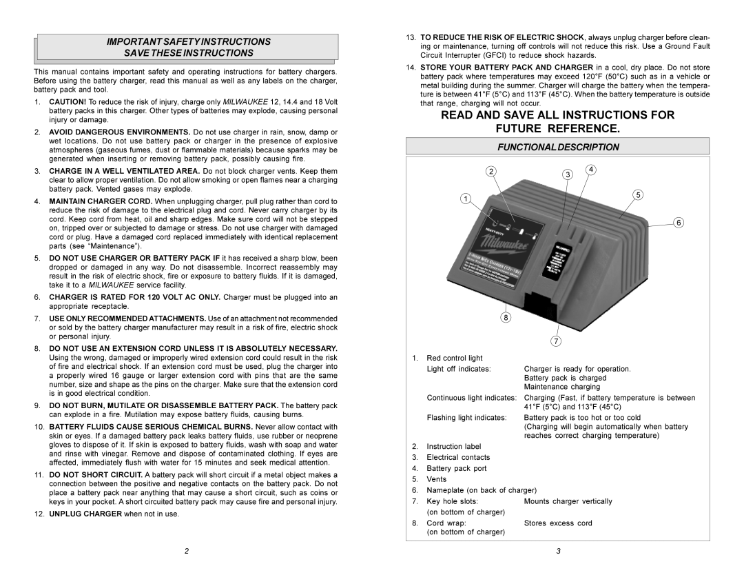 Milwaukee 48-59-0255 manual Importantsafetyinstructions Savetheseinstructions, Functionaldescription 