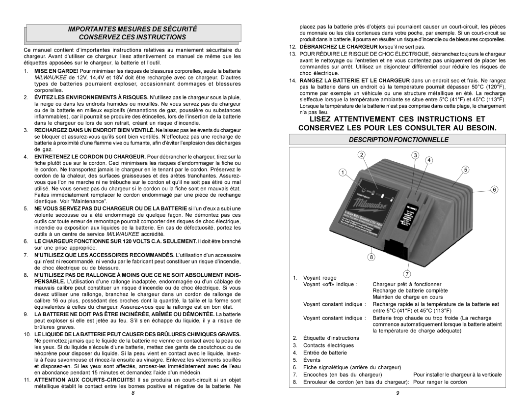 Milwaukee 48-59-0255 manual Importantes Mesures DE Sécurité Conservez CES Instructions, Descriptionfonctionnelle 