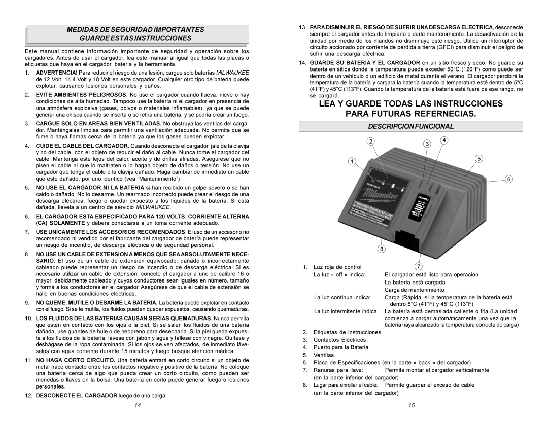 Milwaukee 48-59-0255 manual Medidas DE Seguridad Importantes Guardeestasinstrucciones, Descripcionfuncional 