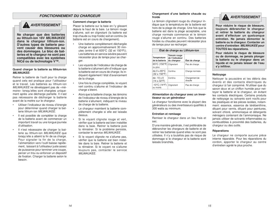 Milwaukee 48-59-1801, 48-11-1815 manual Fonctionnement DU Chargeur 