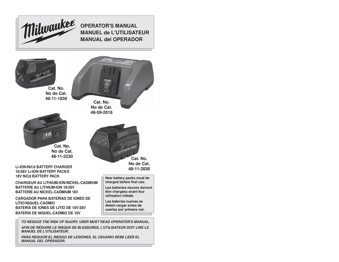 Milwaukee 48-59-2818 manual Operators Manual 