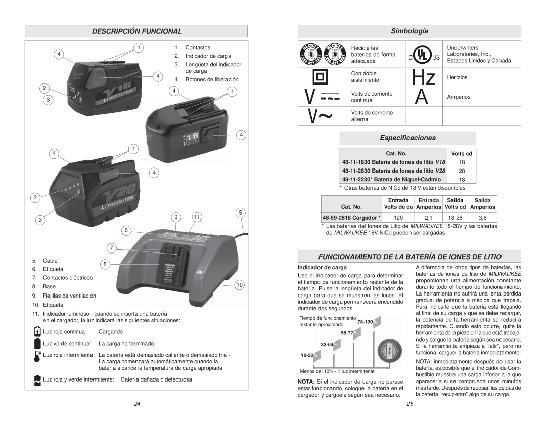 Milwaukee 48-59-2818 Descripción Funcional, Simbología, Especiﬁcaciones, Funcionamiento DE LA Batería DE Iones DE Litio 