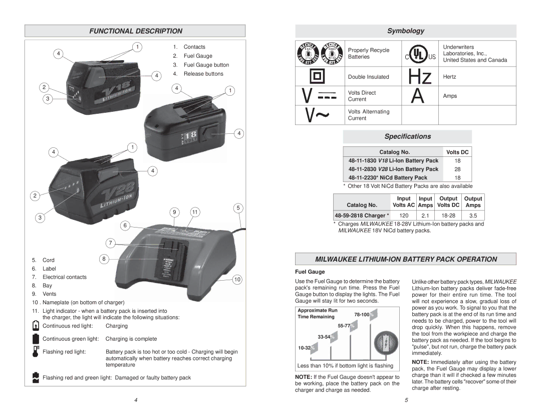 Milwaukee 48-59-2818 manual Functional Description, Symbology, Speciﬁcations, Milwaukee LITHIUM-ION Battery Pack Operation 