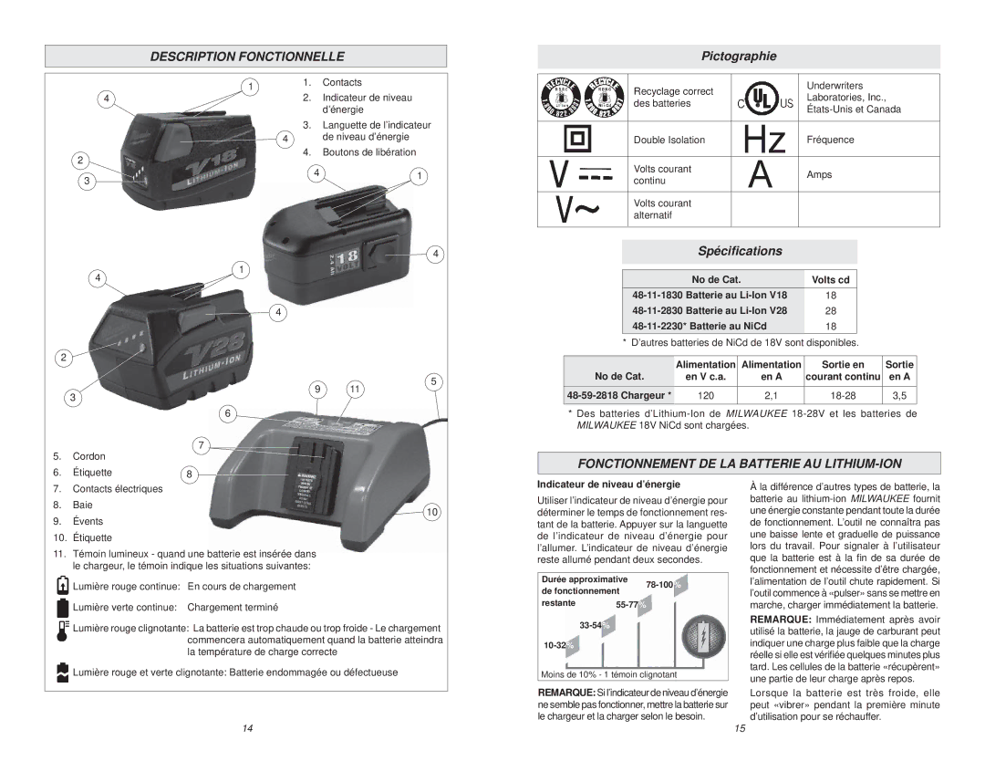 Milwaukee 48-59-2818 Description Fonctionnelle, Pictographie, Spéciﬁcations, Fonctionnement DE LA Batterie AU LITHIUM-ION 