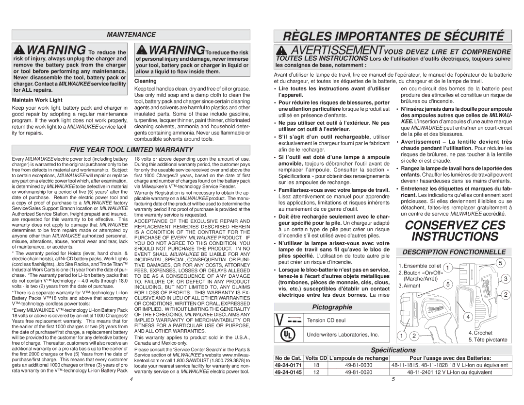 Milwaukee 49-24-0171, 49-24-0145 manual Règles Importantes DE Sécurité, Conservez CES Instructions 