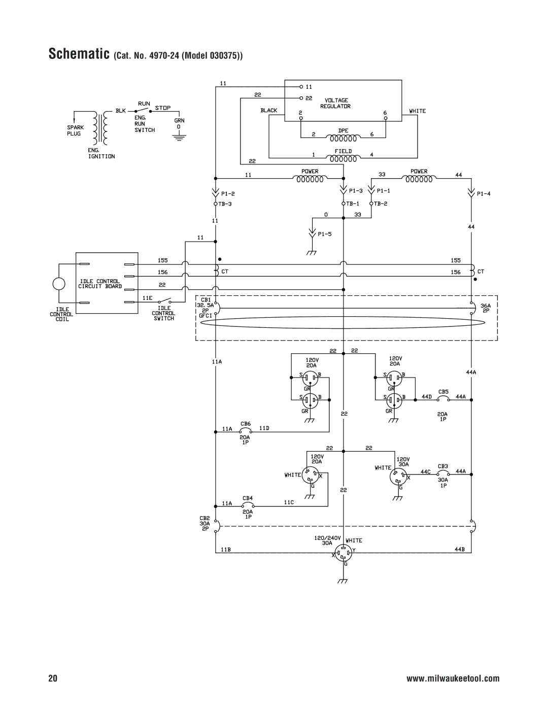 Milwaukee 4970-24, 4960-24 manuel dutilisation Schematic Cat. No -24 Model 