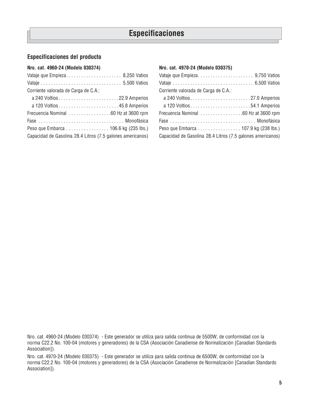 Milwaukee 4960-24, 4970-24 manuel dutilisation Especificaciones del producto, Vataje que Empieza, Voltios 