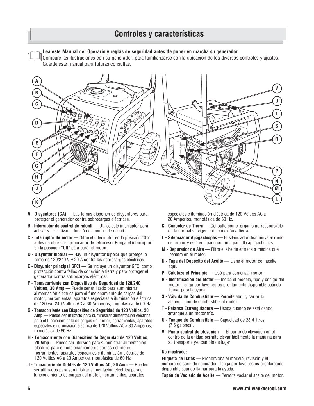 Milwaukee 4970-24, 4960-24 manuel dutilisation Controles y características 