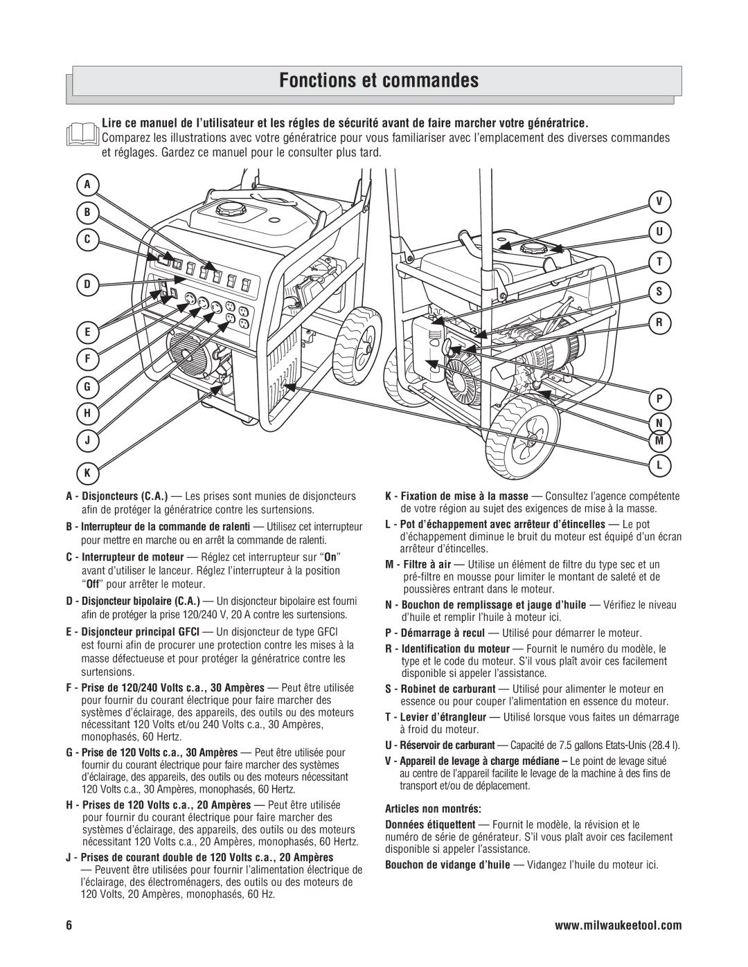 Milwaukee 4970-24 Fonctions et commandes, Disjoncteur principal Gfci Un disjoncteur de type Gfci, Articles non montrés 