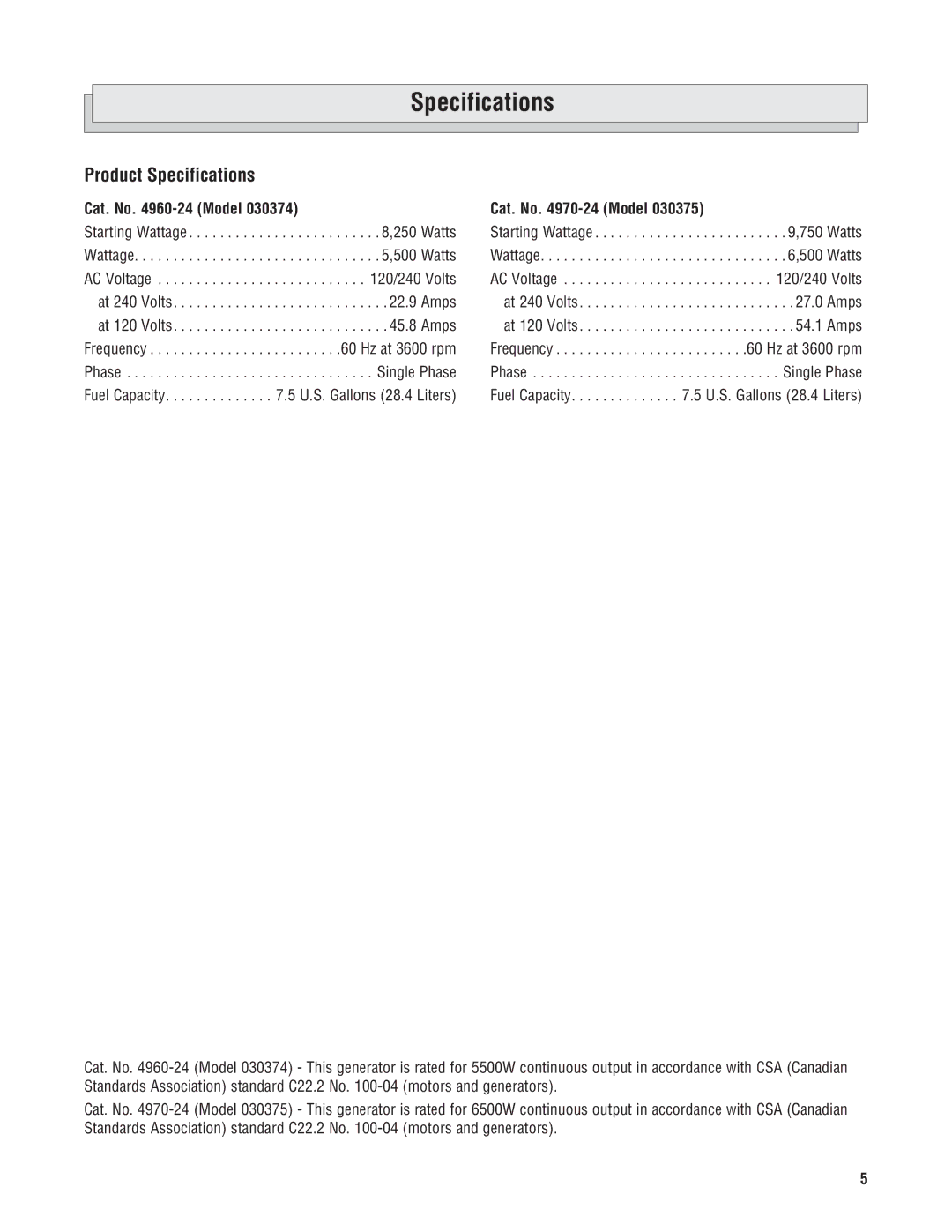 Milwaukee 4960-24, 4970-24 manuel dutilisation Product Specifications 