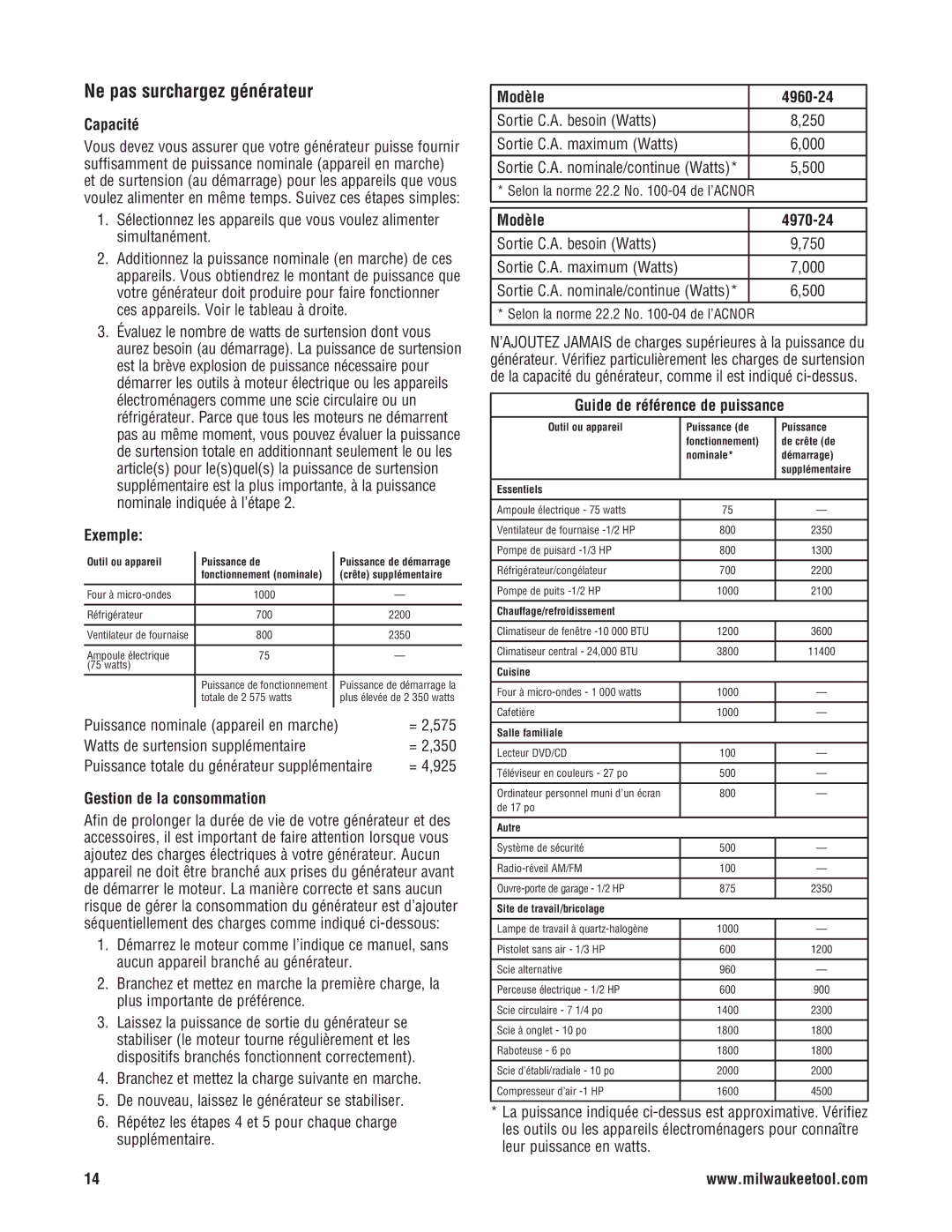 Milwaukee 4970-24, 4960-24 manuel dutilisation Ne pas surchargez générateur 