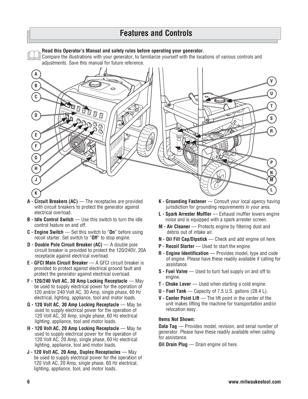 Milwaukee 4970-24, 4960-24 manuel dutilisation Features and Controls, Items Not Shown 