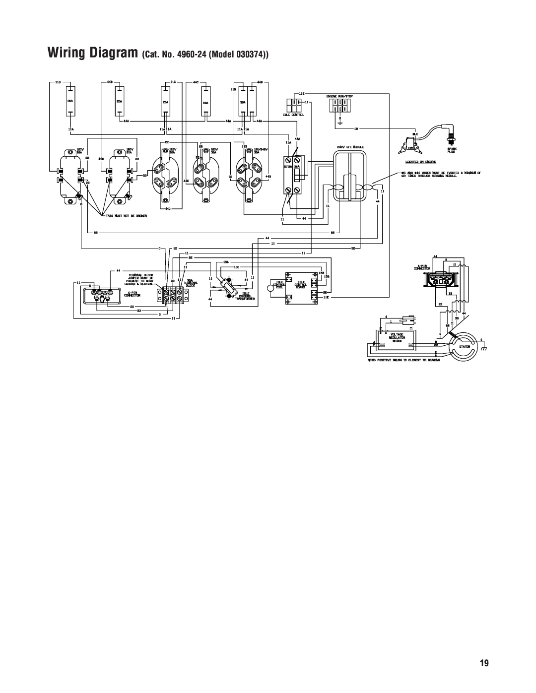 Milwaukee 4970-24 manuel dutilisation Wiring Diagram Cat. No. 4960-24 Model 