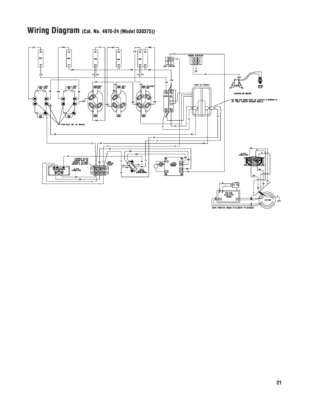 Milwaukee 4960-24 manuel dutilisation Wiring Diagram Cat. No. 4970-24 Model 