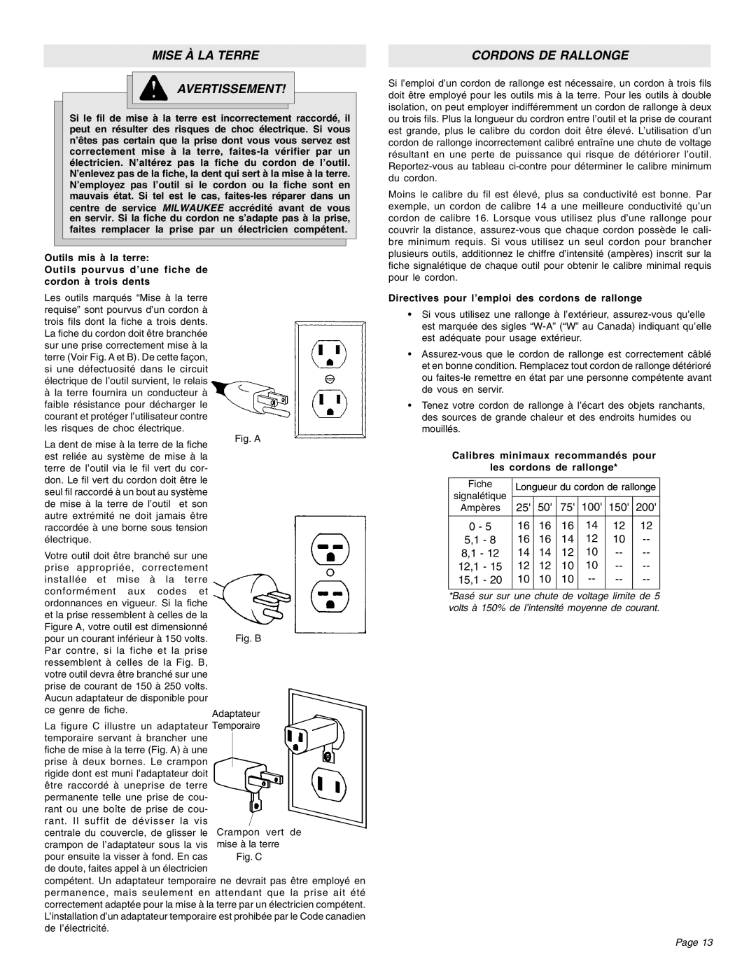 Milwaukee 5091, 5051 Mise À LA Terre Avertissement, Cordons DE Rallonge, Directives pour l’emploi des cordons de rallonge 