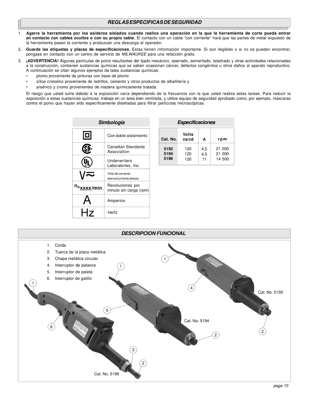 Milwaukee manual Reglas Especificas DE Seguridad, Descripcion Funcional, Cat. No Volts Ca/cd 5192 120 5194 5196 