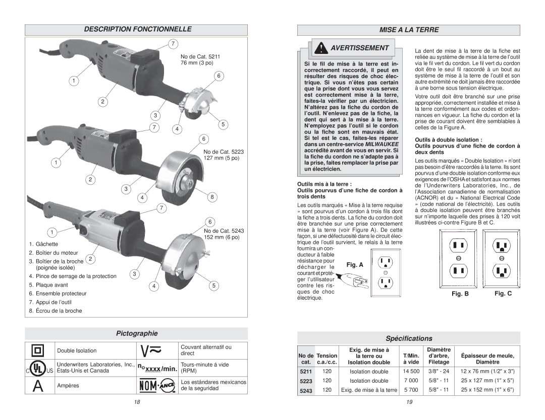 Milwaukee 5223, 5211, 5243 manual Description Fonctionnelle Mise a LA Terre, Pictographie, Spéciﬁcations 
