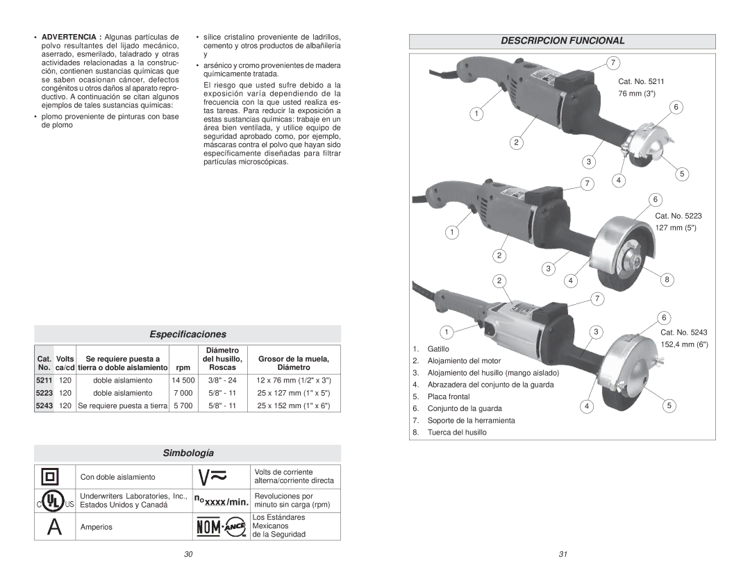Milwaukee 5223, 5211, 5243 manual Descripcion Funcional, Especiﬁcaciones, Simbología 