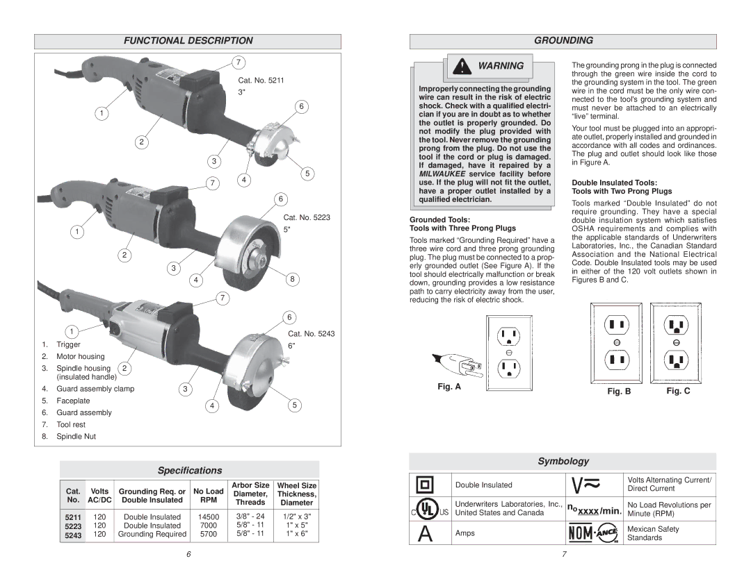 Milwaukee 5223, 5211, 5243 manual Functional Description Grounding, Speciﬁcations, Symbology 