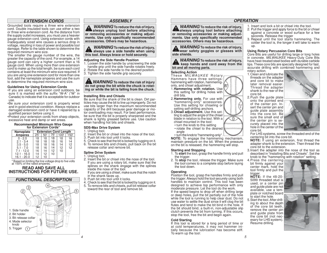 Milwaukee 5317-20, 5316-20 manual Extension Cords Assembly Operation, Functional Description 