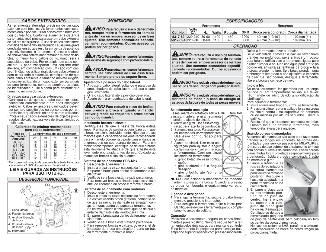 Milwaukee 5317-59A manual Cabos Extensores, Montagem, Especificações, Operação, Descrição Funcional 