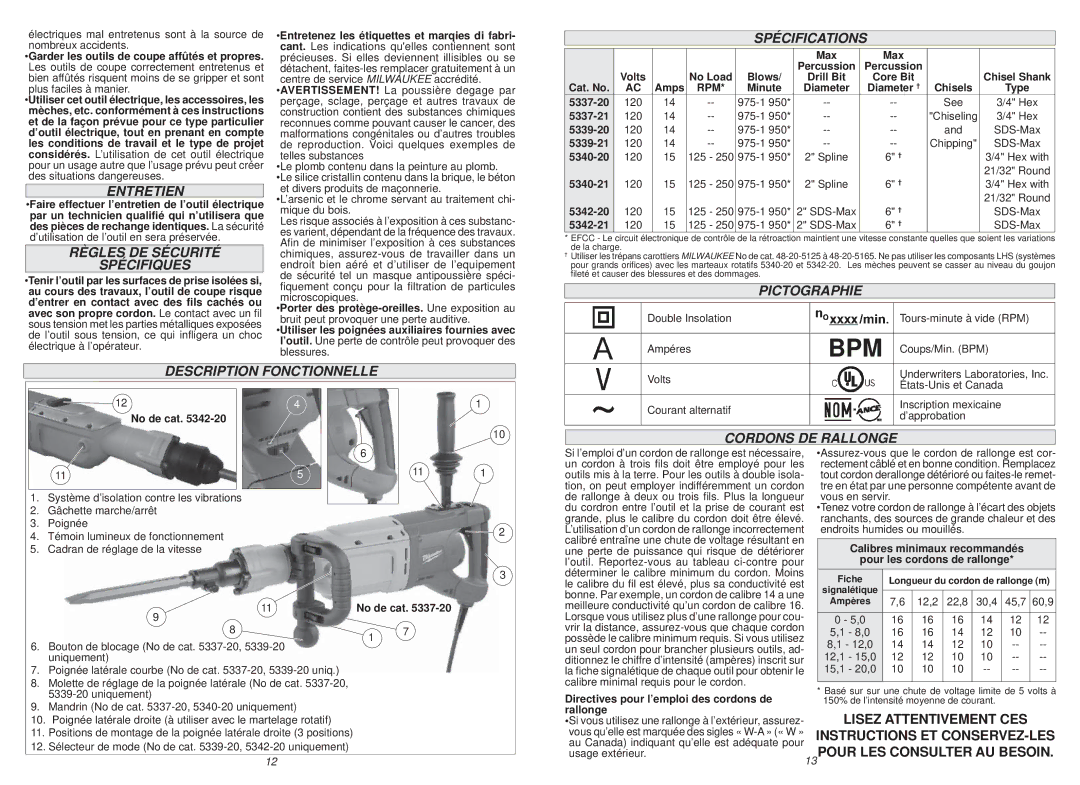 Milwaukee 5337-20 manual Entretien, Règles DE Sécurité Spécifiques, Spécifications, Pictographie, Description Fonctionnelle 