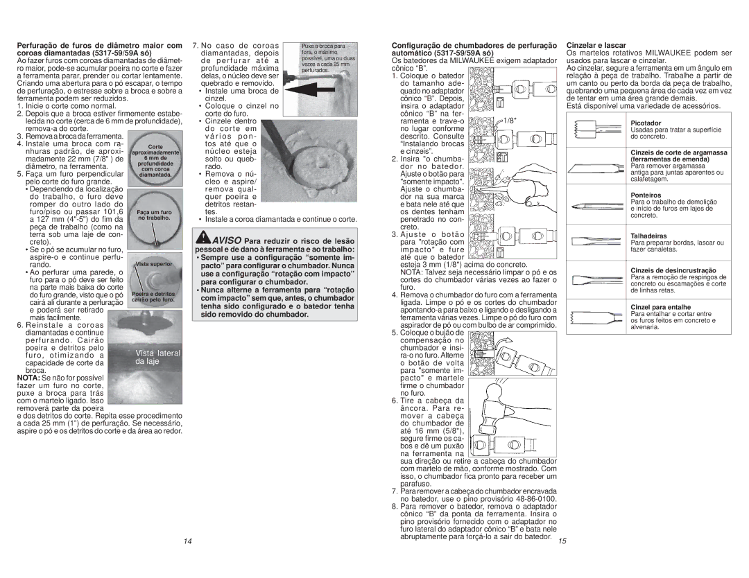 Milwaukee 5347-59B, 5317-59A, 5347-59A manual Cinzelar e lascar 