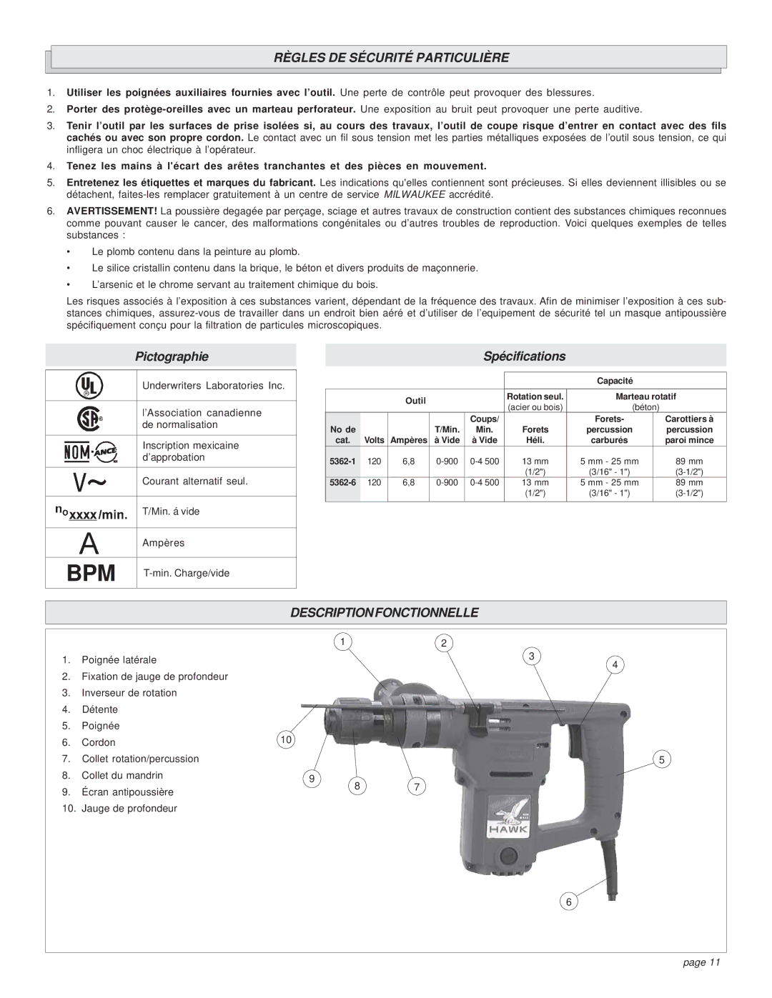 Milwaukee 5362-6, 5362-1 manual Règles DE Sécurité Particulière, Descriptionfonctionnelle 