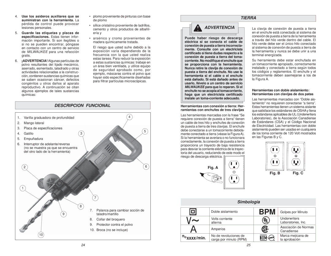 Milwaukee 5366-21 Tierra, Descripcion Funcional, Use los asideros auxiliares que se, Suministran con la herramienta. La 