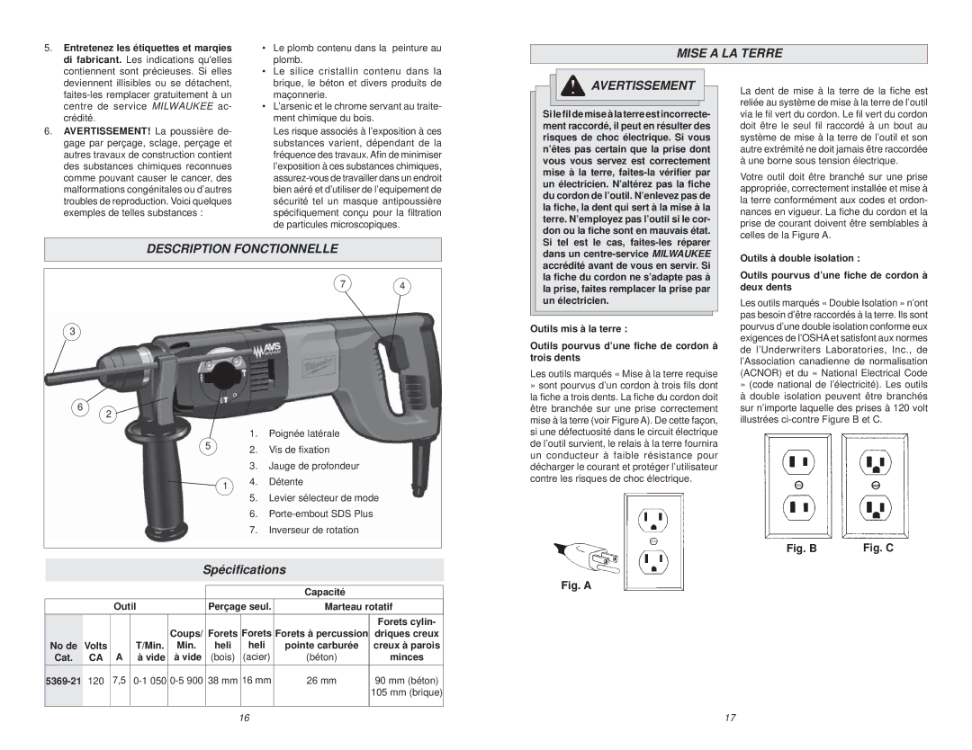 Milwaukee 5369-21 manual Mise a LA Terre, Description Fonctionnelle, Spéciﬁcations 