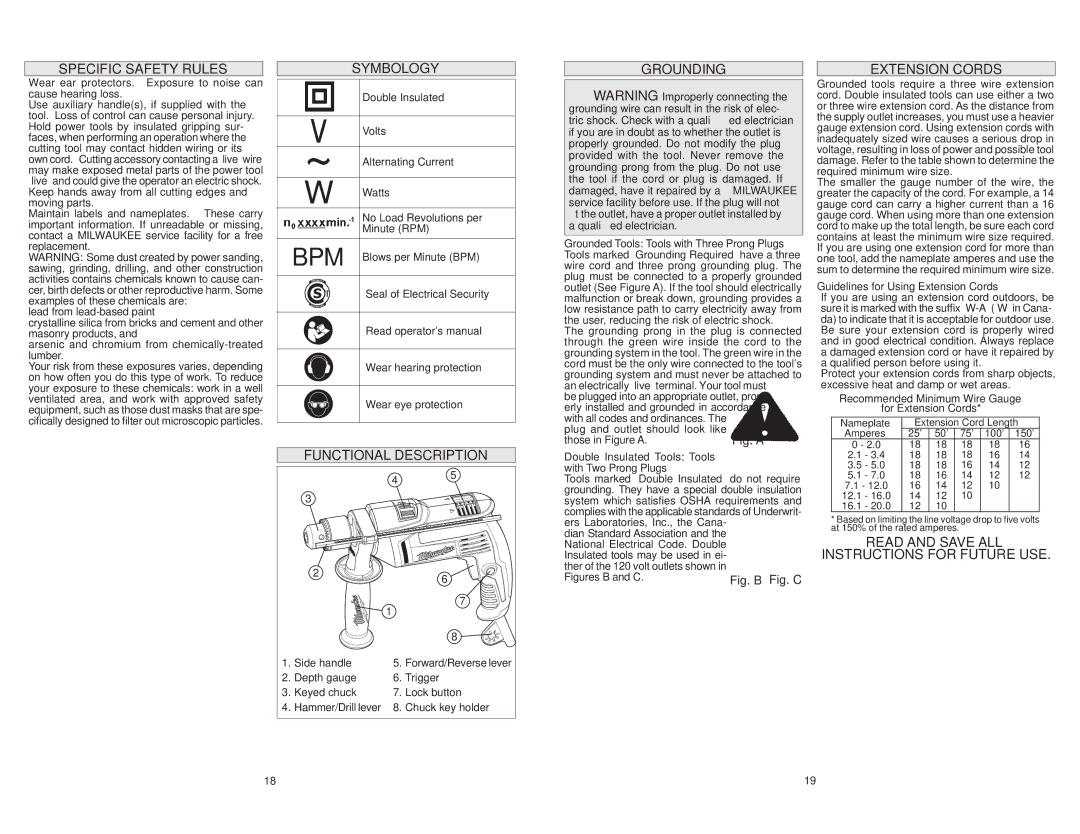 Milwaukee 5374-59B, 5374-59A manual Specific Safety Rules, Symbology, Functional Description, Grounding, Extension Cords 